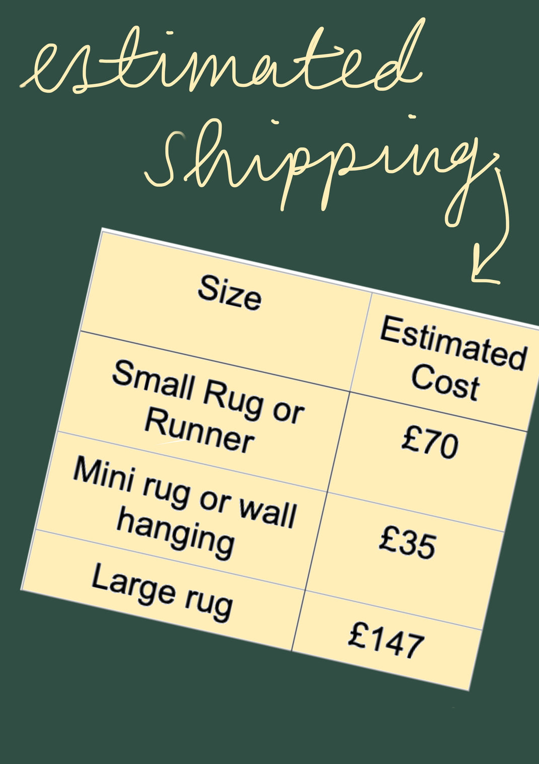 5 Questions answered about shipping your tufted rug to the US and outs ...